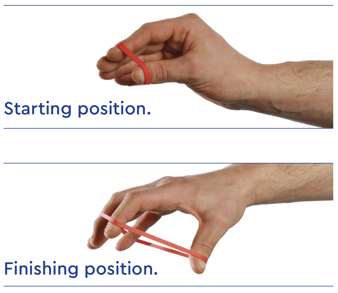 resisted finger extension demonstration