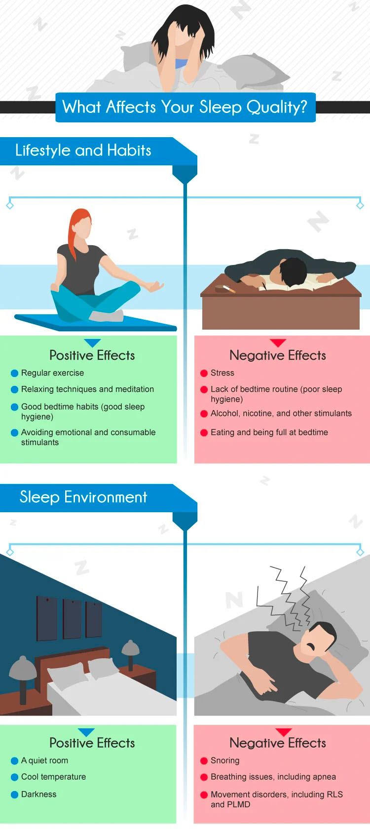 what affects your sleep quality infographic